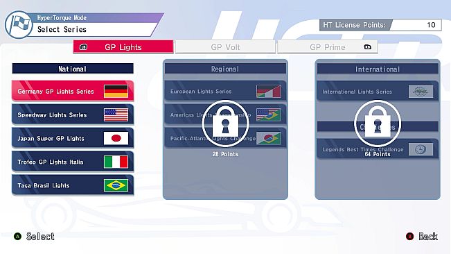 HTR: Hyper Torque Racing