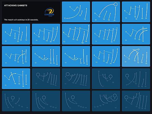 Pro Rugby Manager 2015