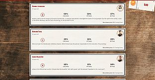 Astonishing Baseball Manager