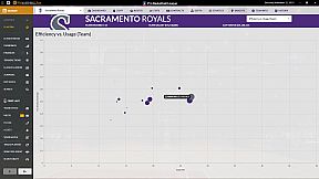 Draft Day Sports: Pro Basketball 2020