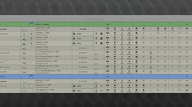 Graviteam Tactics: Pivot Point
