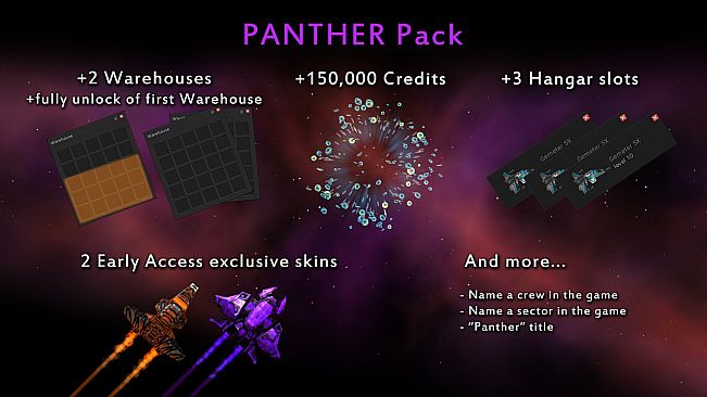 Gangs of Space - Panther Pack