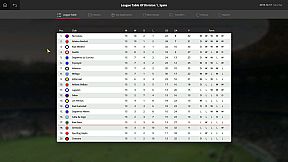 Global Soccer: A Management Game 2017