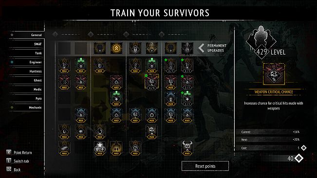 Yet Another Zombie Survivors Soundtrack