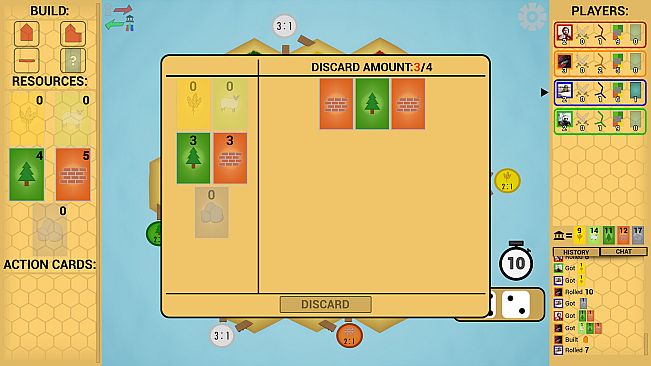 Pioneers of the Coast