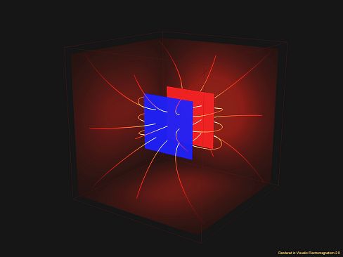 Visualis Electromagnetism