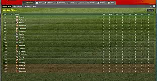 Football Manager 2011