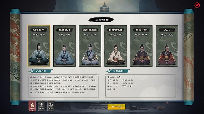 Modern City Cultivation Saga