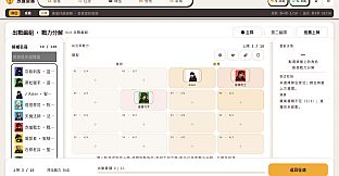 Idle Agency