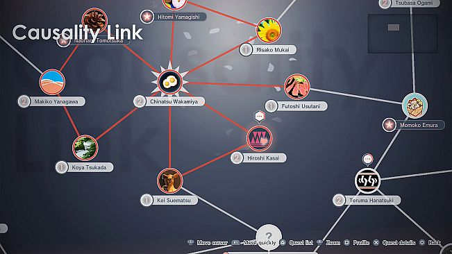 The Caligula Effect 2