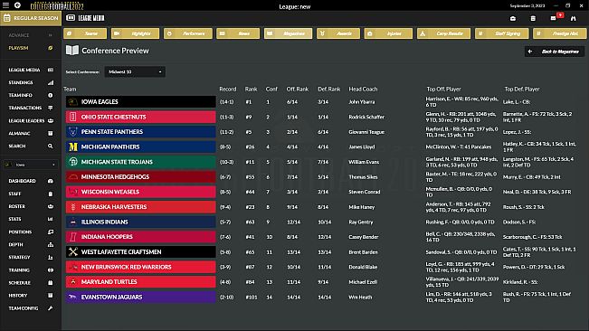 Draft Day Sports: College Football 2022