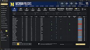 Draft Day Sports: College Football 2024