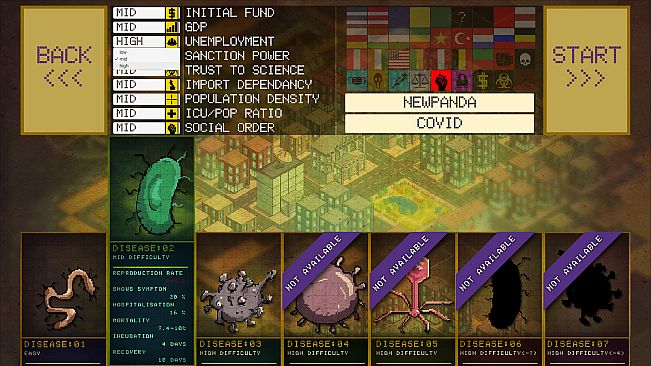 Ministry of Pandemic