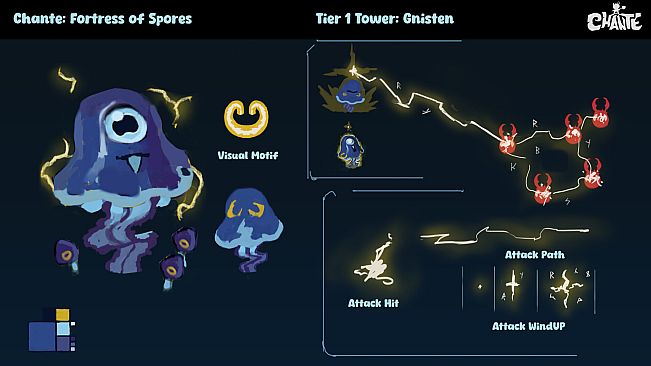 Chante: Fortress of Spores