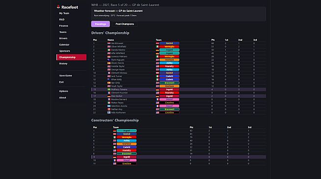 Racefoot Manager