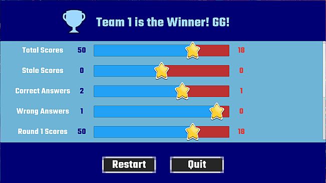 Ray Cheng Trivia Editor