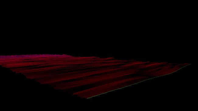 Bonk'd Audio Visualizer