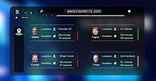 Courier Chief Tycoon