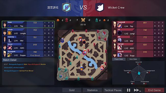 电竞俱乐部/ESports Club