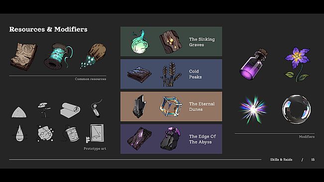 Skills & Raids - Official Artbook