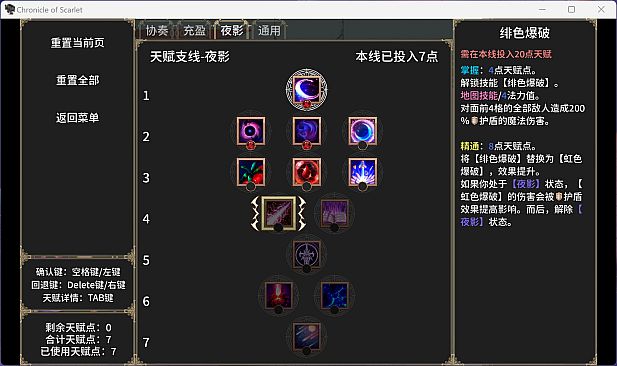 绯红编年史 ~ Chronicle of Scarlet ~