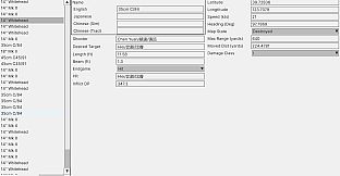 First Sino-Japanese War