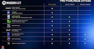 EA SPORTS Madden NFL 27