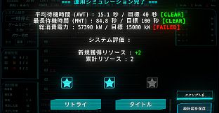 Elegorithm