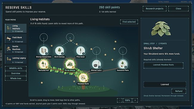 Little Idle Isle