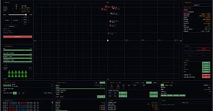 Terminal Closure