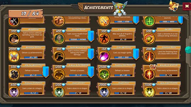 Guardians of Hyelore