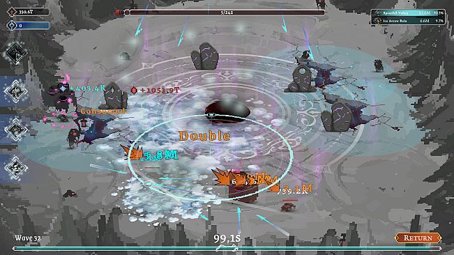 Nullnest