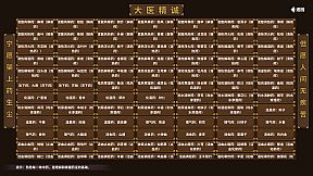 中医模拟传承人