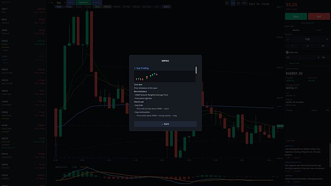 Day Trade Coach