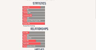Deathless: The City's Thirst
