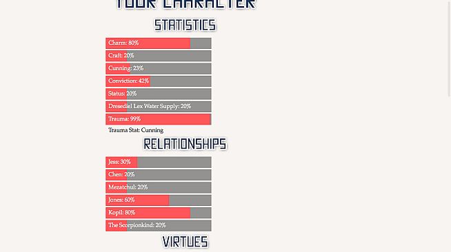 Deathless: The City's Thirst