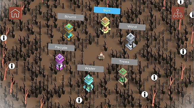 Senna and the Forest