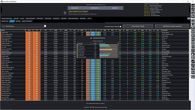 Front Office Football Nine
