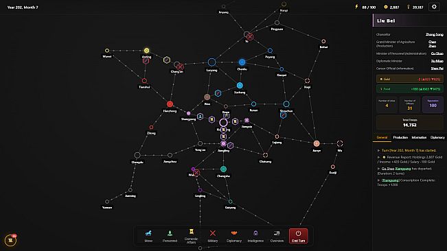 Three Kingdoms : Alias