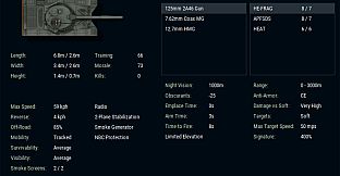 Armored Brigade Nation Pack: Italy - Yugoslavia