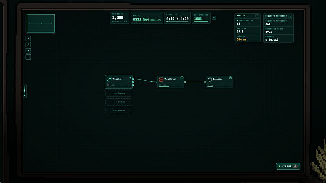 REQ/S