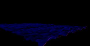 Bonk'd Audio Visualizer