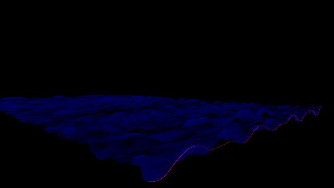 Bonk'd Audio Visualizer