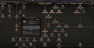 Expansion - Hearts of Iron IV: No Step Back