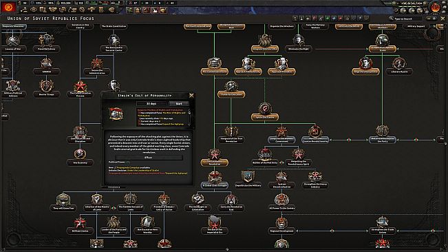 Expansion - Hearts of Iron IV: No Step Back