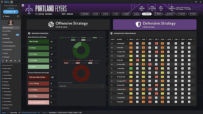 Draft Day Sports: College Basketball 2025