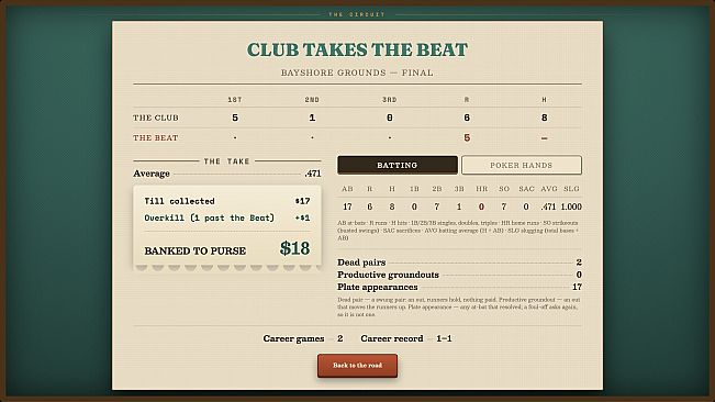 Full Count Club