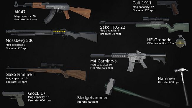 Eliminator: The Encapsuled Nemesis
