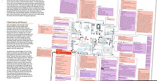 Scene Investigators - The Making of Scene Investigators