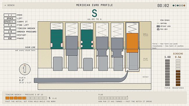 Shear line